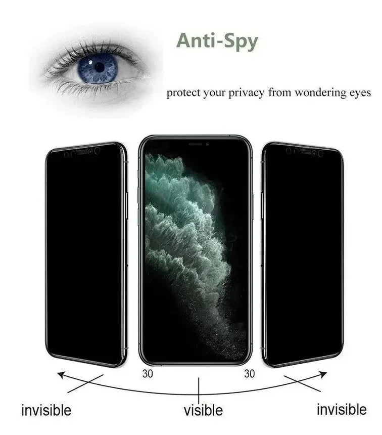 9D 5D Ceramic Film Private Anti Spy Gel Flexible P/ Motorola Moto G22