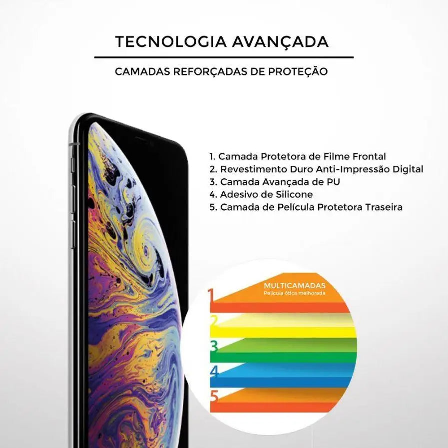Film for Samsung Galaxy A51 Camera Lens-Gshield